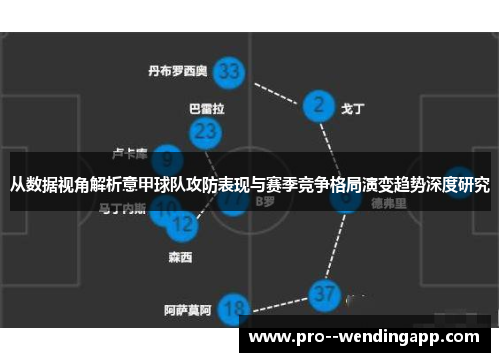 从数据视角解析意甲球队攻防表现与赛季竞争格局演变趋势深度研究 从数据视角解析意甲球队攻防表现与赛季竞争格局演变趋势深度研究