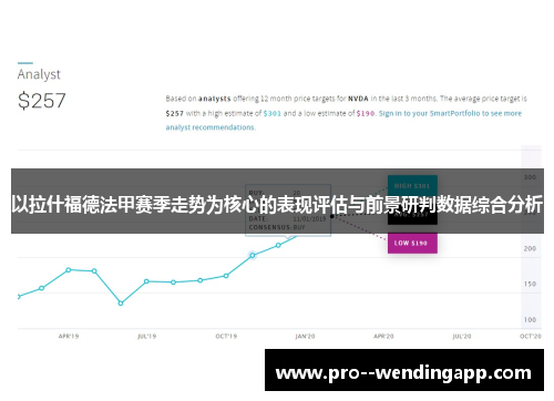 以拉什福德法甲赛季走势为核心的表现评估与前景研判数据综合分析